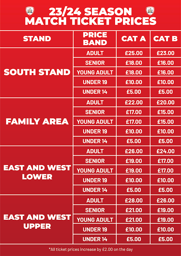 Matchday Ticket Price Graphic.png